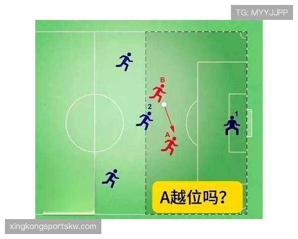 VAR规则在足球比赛中的判罚流程与关键应用细节解析