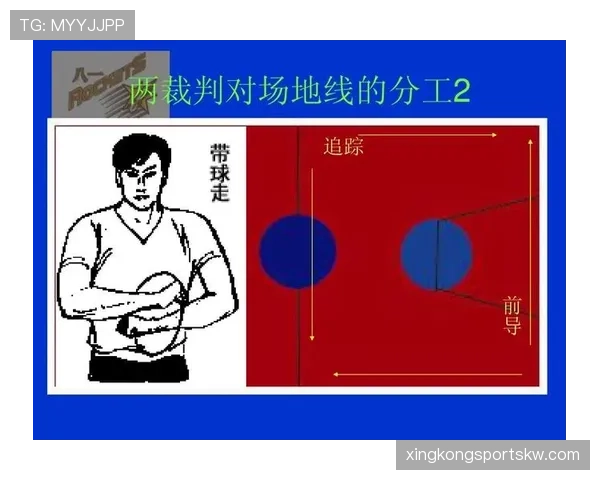 战术犯规的规则判定标准及其对比赛裁判影响解析