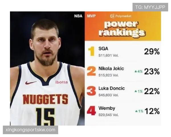 乔金·诺阿内线防守拉开空间助球队抗衡约基奇篮板优势