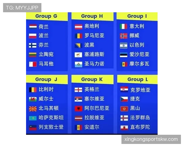 2026世界杯48队分12个小组赛制规则怎么算 2026世界杯48队分12个小组赛制规则怎么算